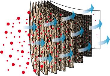 PR Overspray filtering