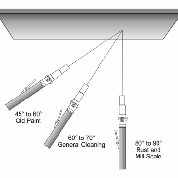 Techniques of Air Abrasive Blasting